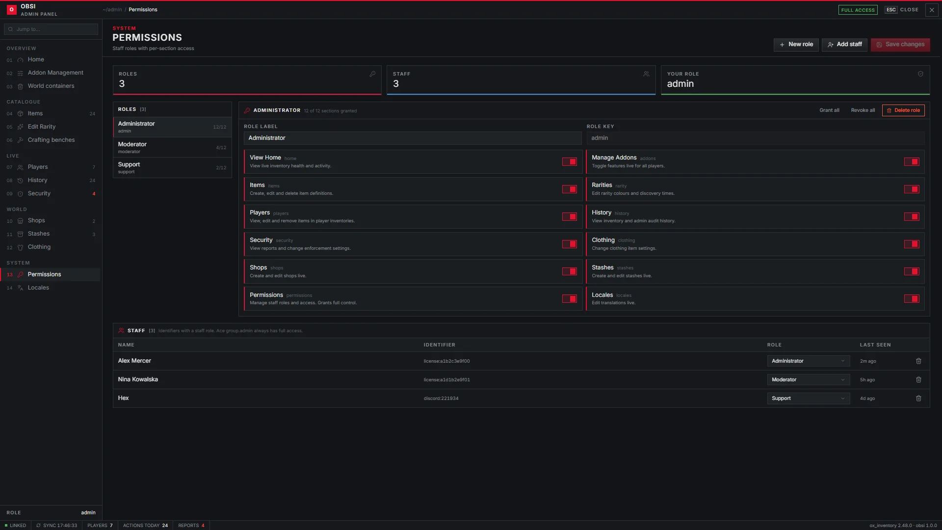 Permissions
